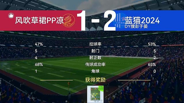 最佳球会-友谊赛-蓝猫2024VS风吹草裙PP凉