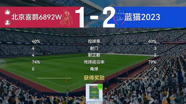 最佳球会-选卡对决-蓝猫2023VS北京喜鹊6892W