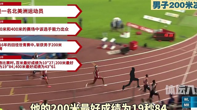 200米决赛！最后30米真的让人很崩溃！不得不承认莱尔斯太厉害了