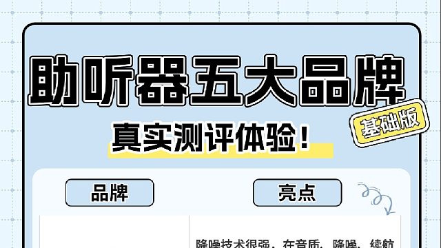 助听器五大品牌真实测评体验