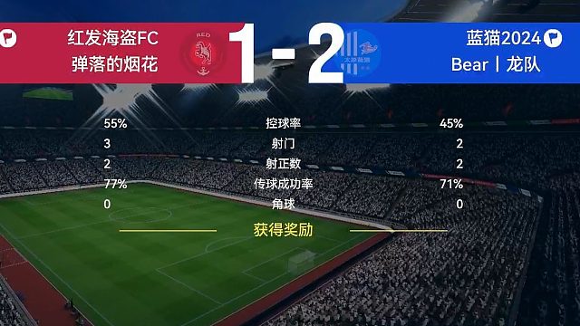 最佳球会-2V2合作对战-蓝猫2024&Bear龙队第二场