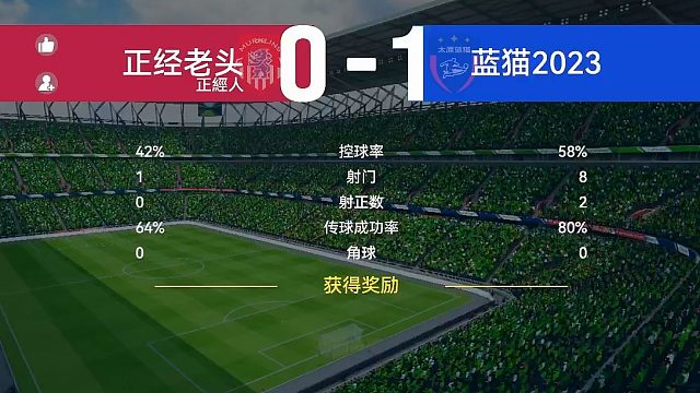 最佳球会-友谊赛-蓝猫2023VS正经老头