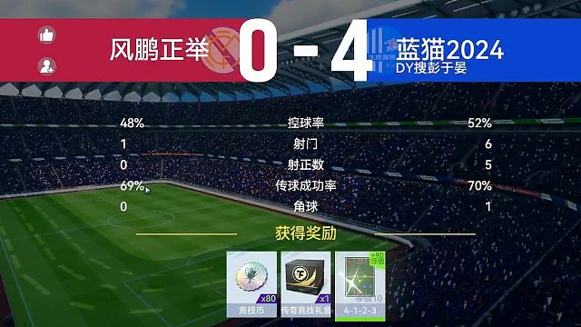 最佳球会-天梯赛-蓝猫2024VS风鹏正举