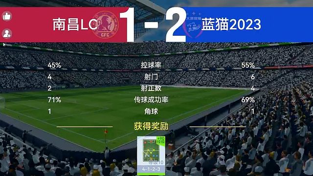 最佳球会-精英对决-蓝猫2023VS南昌LC