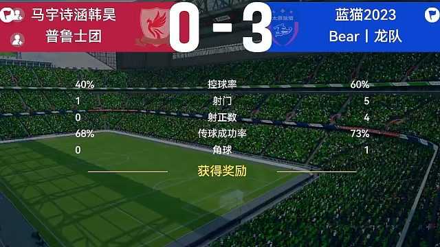 最佳球会-2V2合作对战-蓝猫2023&Bear龙队第五场