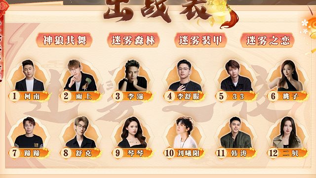 迷雾之夜S6 抢位赛20240805 第一局 神狼共舞（下）