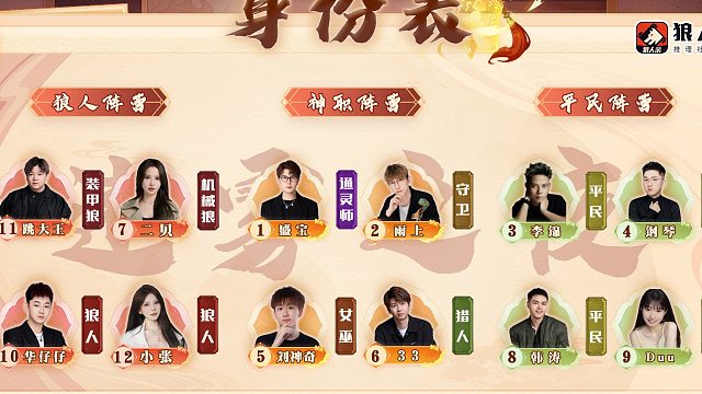 迷雾之夜S6 半决赛20240809 第一局 迷雾装甲（上）