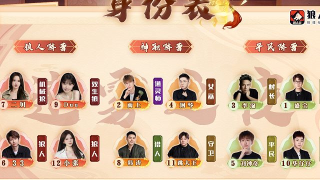 迷雾之夜S6 半决赛20240809 第四局 迷雾之恋 （上）