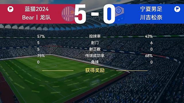 最佳球会-2V2合作对战-蓝猫2024&Bear龙队第八场