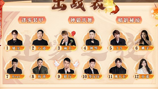 迷雾之夜S6 半决赛202408010 第一局 迷雾装甲（下）