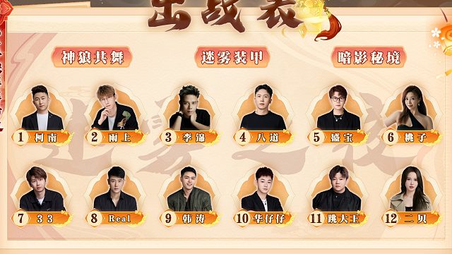 迷雾之夜S6 半决赛202408011 第二局 迷雾装甲（下）