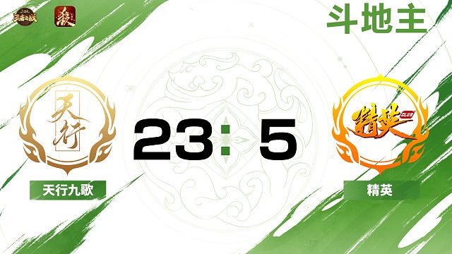 2024王者之战SCL常规赛-十周年 天行九歌 VS 精英 -斗地主 8月18日
