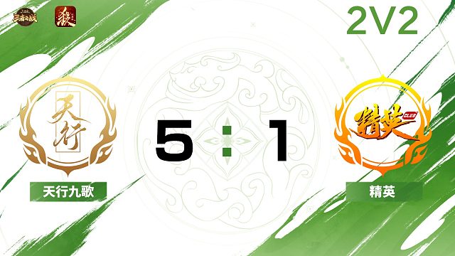 2024王者之战SCL常规赛-十周年 天行九歌 VS 精英 -22 8月18日