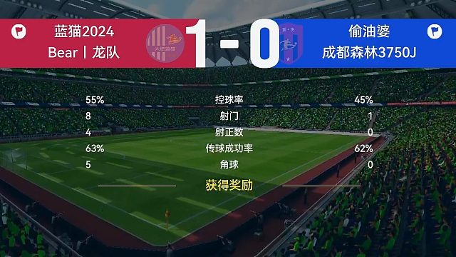 最佳球会-2V2合作对战-蓝猫2024&Bear龙队第九场