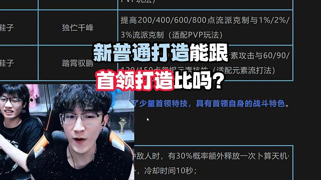 新普通打造能跟首领打造比吗