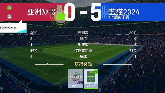 最佳球会-天梯赛-蓝猫2024&亚洲孙哥