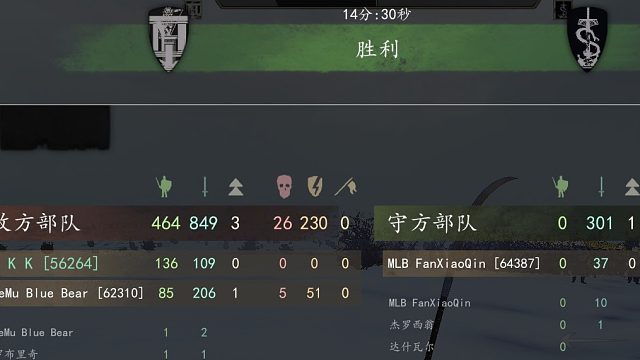 顶级指挥官片段2