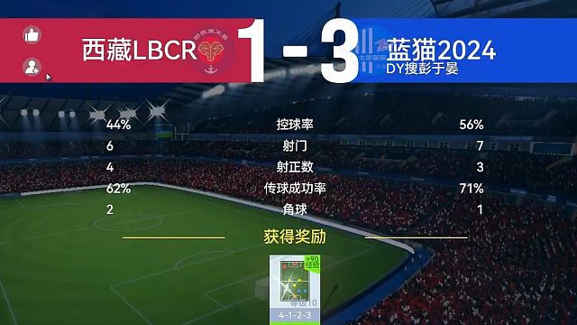最佳球会-红卡决胜-蓝猫2024&西藏LBCR