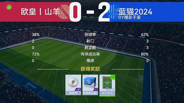 最佳球会-天梯赛-蓝猫2024&欧皇山羊