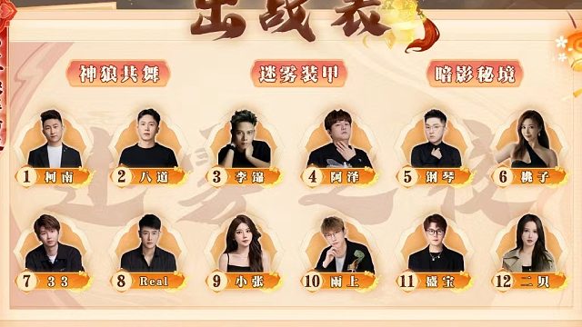 迷雾之夜S6 总决赛20240823 第一局 神狼共舞（下）