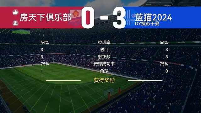 最佳球会-友谊赛-蓝猫2024&房天下俱乐部2场