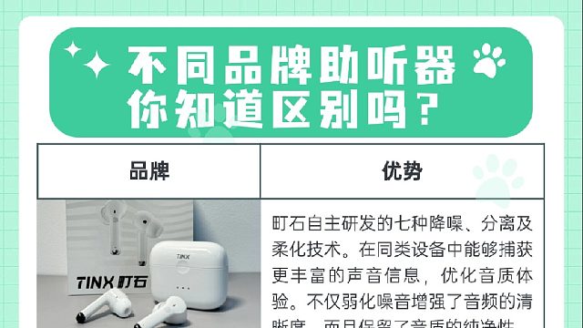 不同品牌助听器，你知道区别吗？