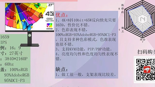 【2021年12月双十二】【显示器推荐清单】想买个好屏幕一定要看看！一共30款！（2）
