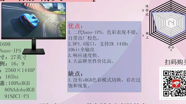 【2021年12月双十二】【显示器推荐清单】想买个好屏幕一定要看看！一共30款！（3）