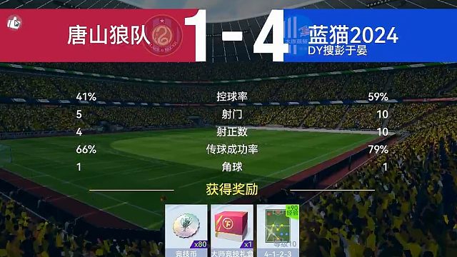 最佳球会-天梯赛-蓝猫2024VS唐山狼队