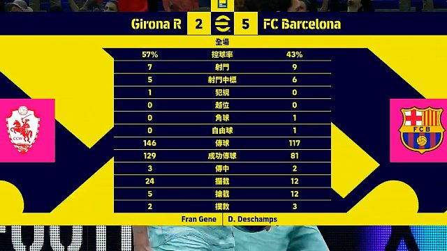 实况2024-PVE联赛-FC Barcelona 03