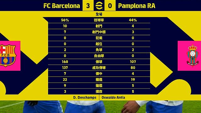 实况2024-PVE联赛-FC Barcelona 08