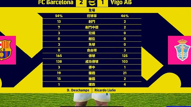 实况2024-PVE联赛-FC Barcelona 10