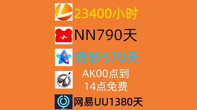 9月2日网易UU兑换码，雷神/奇妙/NN兑换口令，手慢无，UU加速器，雷神加速器，奇妙加速器，NN加