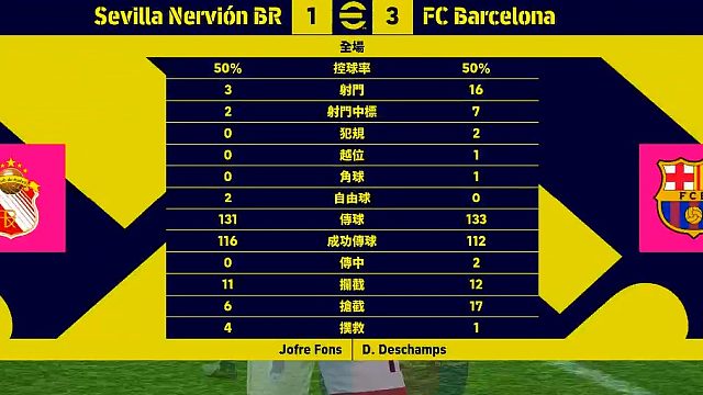 实况2024-PVE联赛-FC Barcelona 11
