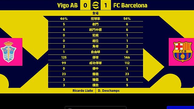 实况2024-PVE联赛-FC Barcelona 14