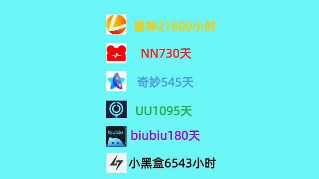 9月3日网易UU兑换码，雷神/奇妙/NN兑换口令，手慢无，UU加速器，雷神加速器，奇妙加速器，NN加