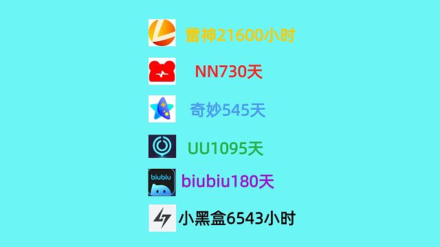 9月7日网易UU兑换码，雷神/奇妙/NN兑换口令，手慢无，UU加速器，雷神加速器，奇妙加速器，NN加