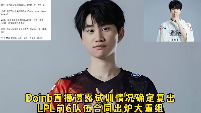 大直播透露试训情况确定复出，LPL前6队伍合同出炉大重组，明年有望和Theshy加盟同一队！
