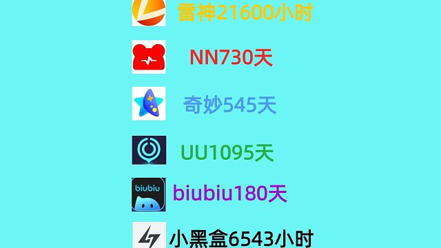 9月12日网易UU兑换码，雷神/奇妙/NN兑换口令，手慢无，UU加速器，雷神加速器，奇妙加速器，NN
