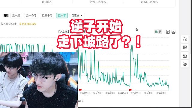 逆子开始走下坡路了？！