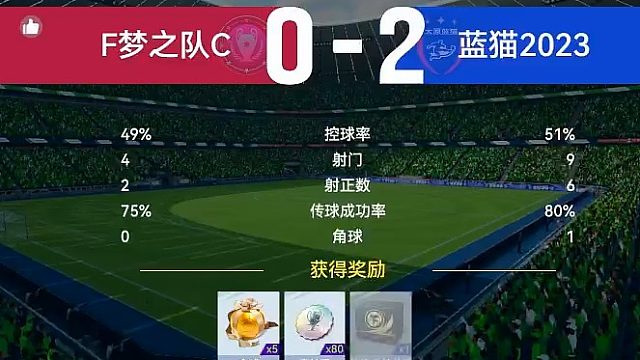 最佳球会-天梯赛-蓝猫2023VSF梦之队C