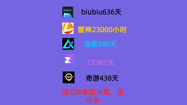 9月19日网易UU兑换码，雷神/奇妙/NN兑换口令，手慢无，UU加速器，雷神加速器，奇妙加速器，NN