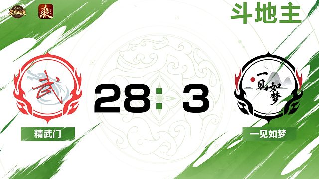 2024王者之战SCL常规赛-十周年 精武门 VS 一见如梦  -斗地主 9月21日