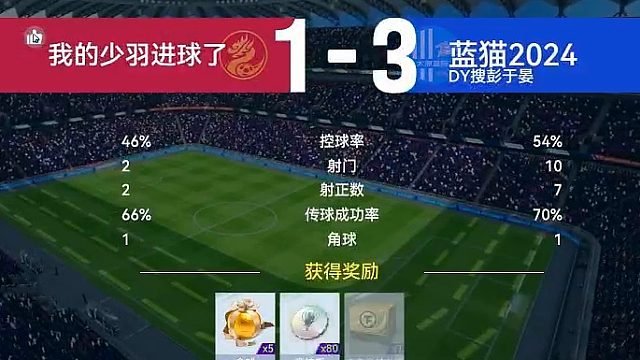 最佳球会-天梯赛-蓝猫2024VS我的少羽进球了