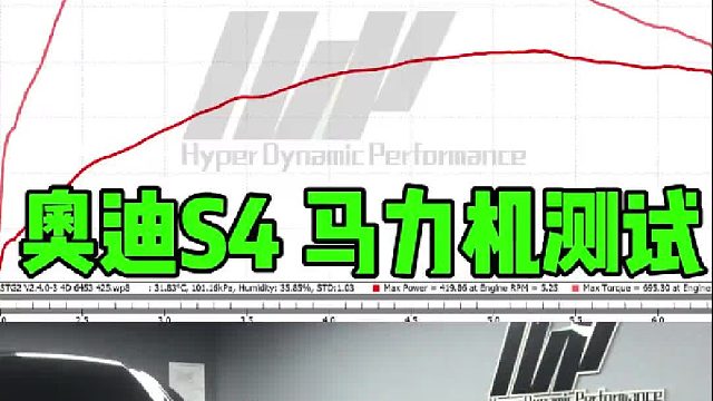 奥迪S4 马力机测试 二阶特调程序 轮上419匹 695牛米