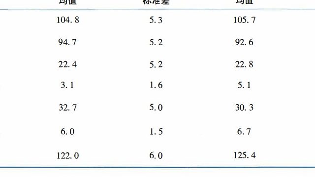 欢迎来到我的直播间-片段1