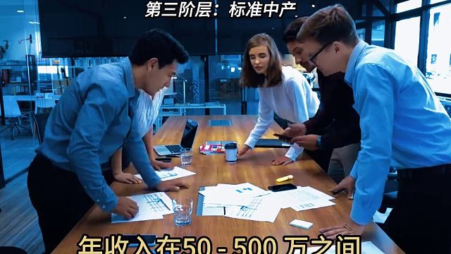 三大阶级十大阶层