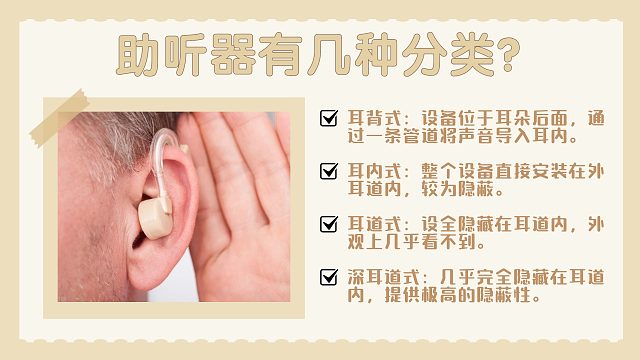 哪款助听器好用又便宜？2024性价比前五助听器推荐！