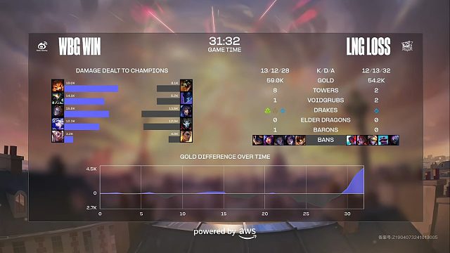 WBG首局集锦：偷下大龙赢下关键团，WBG有惊无险先下一城