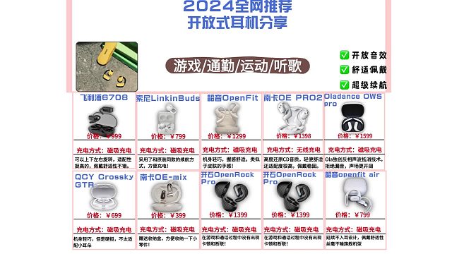 2024开放式耳机哪个牌子好？5大爆款测评分析